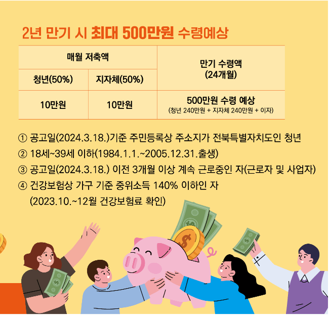 전북청년 두배적금 참여자 모집&amp;lt;출처 전북특별자치도 홈페이지&amp;gt;