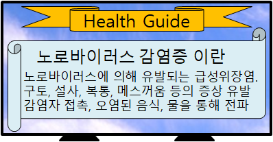 노로바이러스 감염증