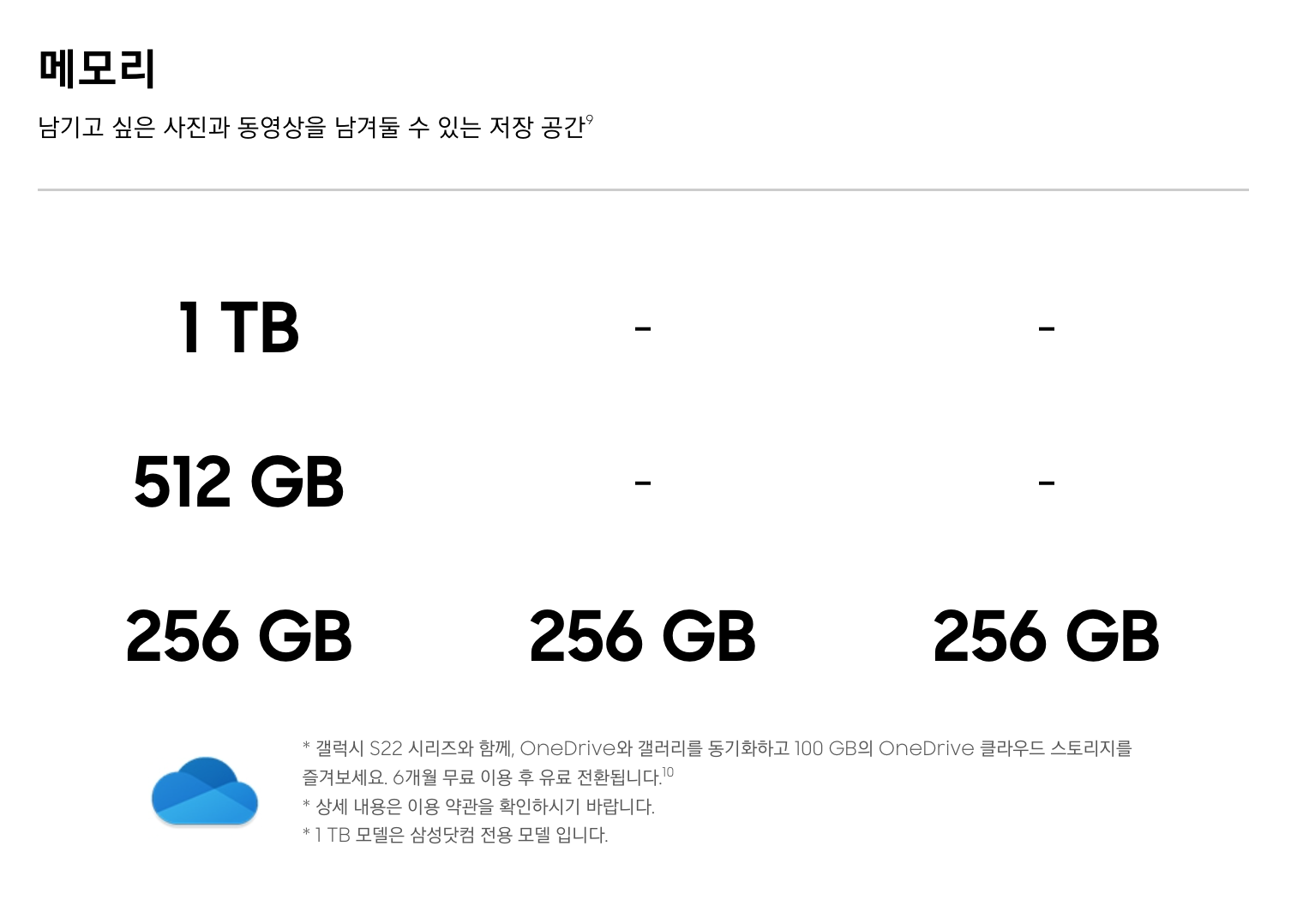 삼성 갤럭시s22