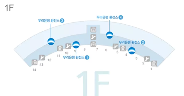 인천공항 우리은행 환전소 위치