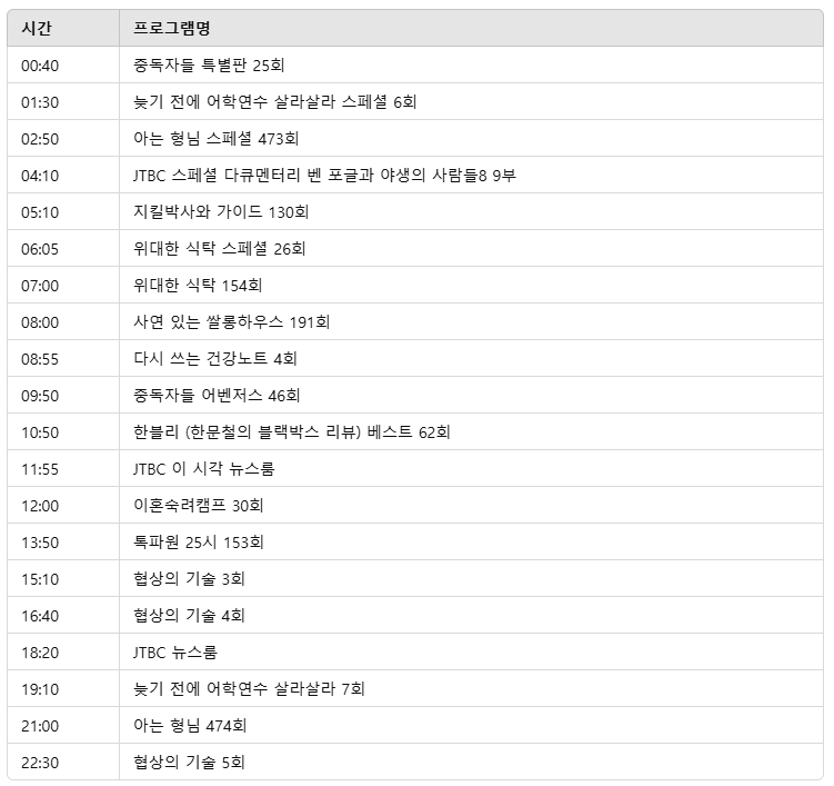 2025년 3월 22일 방송편성표