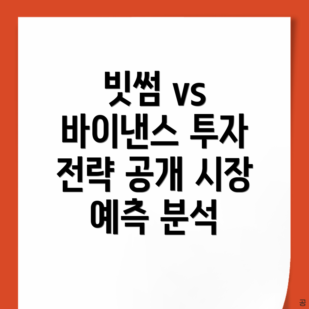 시장 예측