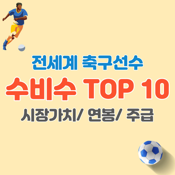 전세계-축구선수-수비수-TOP10-썸네일