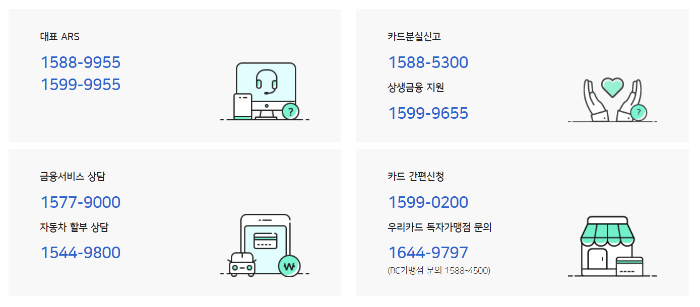 우리카드 고객센터 전화번호, ARS