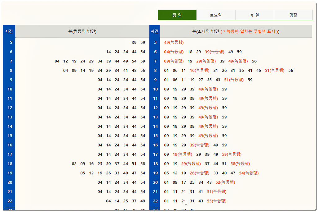 광주광역시 지하철 시간표