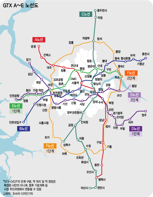 GTX노선총정리1