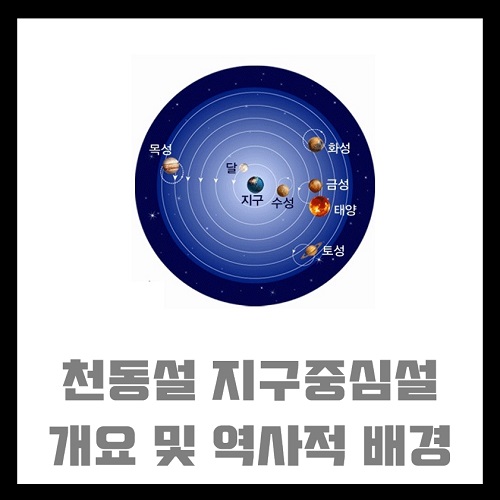 천동설 지구중심설 개요 역사적 배경 (과학적, 철학적, 종교적 요소)