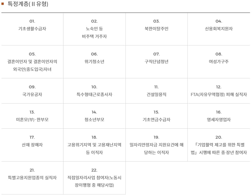 국민취업지원제도 2유형 특정계층