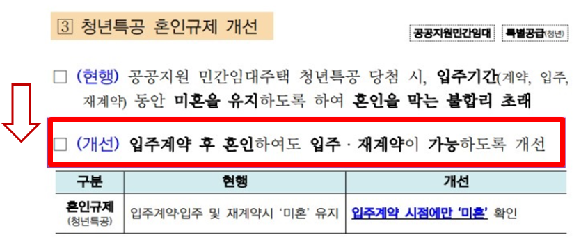 신상아 특공