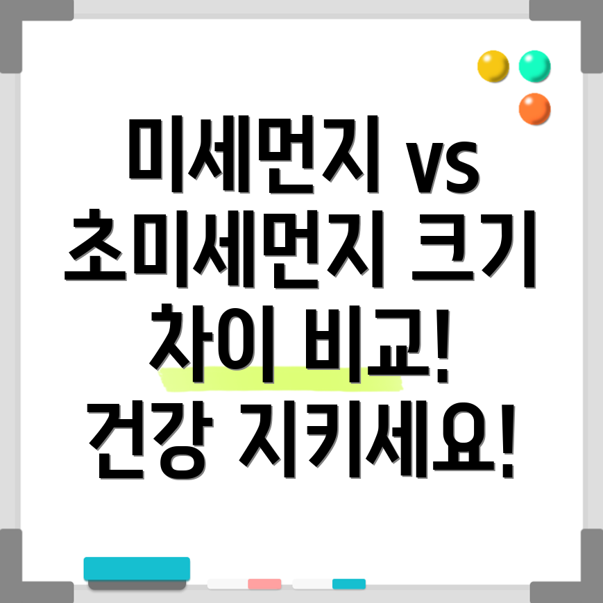 초미세먼지