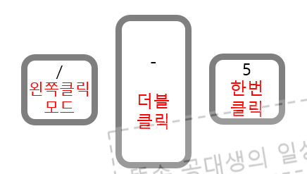 윈도우키 예제: 왼쪽 마우스 더블클릭 후 왼쪽 버튼을 클릭