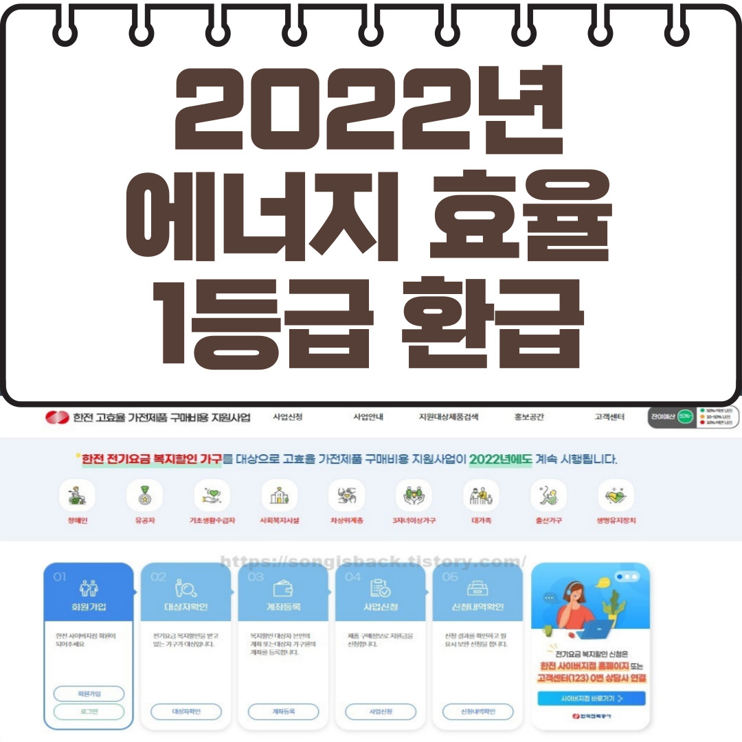 2022년 에너지 효율 1등급 환급신청방법.서류