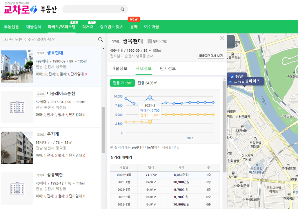 전라남도-순천시-부동산-실거래가-가격정보