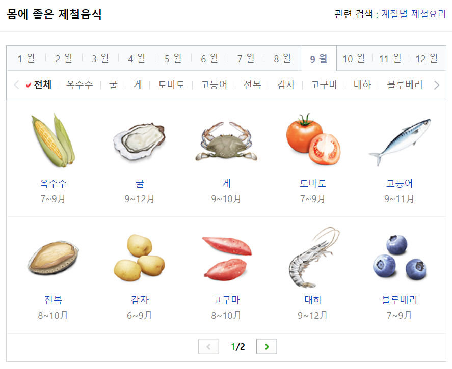 9월 제철 건강 음식 수산물 TOP5&#44; 야채과일 TOP5