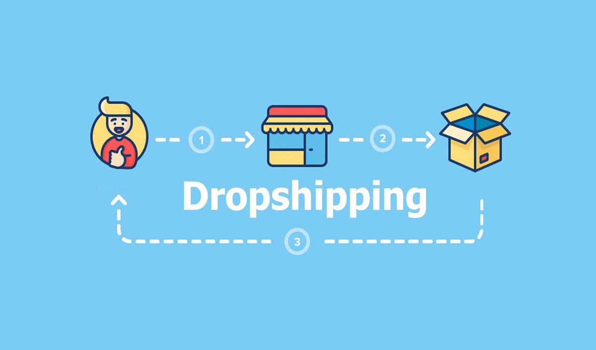  디지털 노마드 : 집에서 온라인으로 돈버는 방법  -  드랍쉬핑(Dropshipping)편