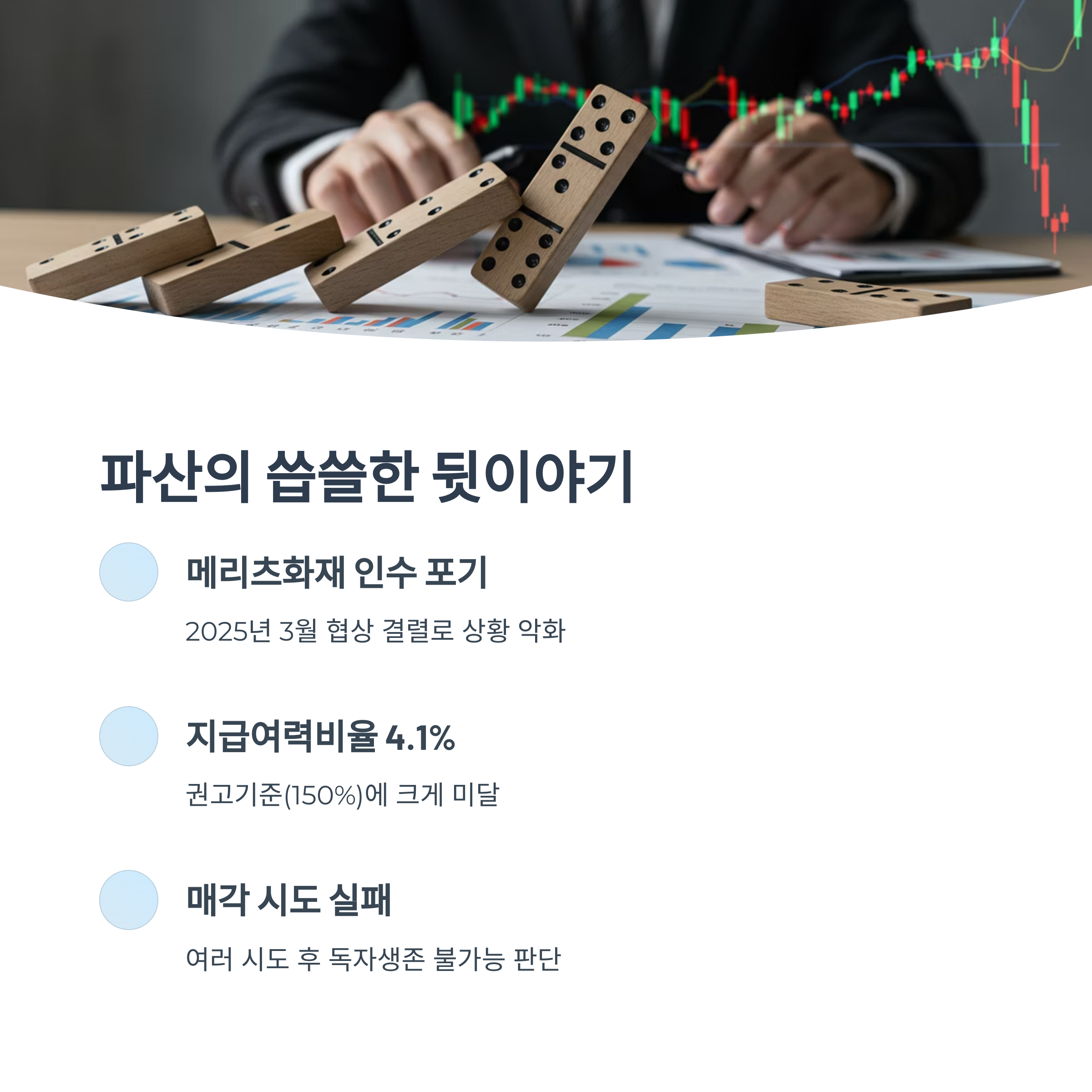 MG손해보험 파산 배경