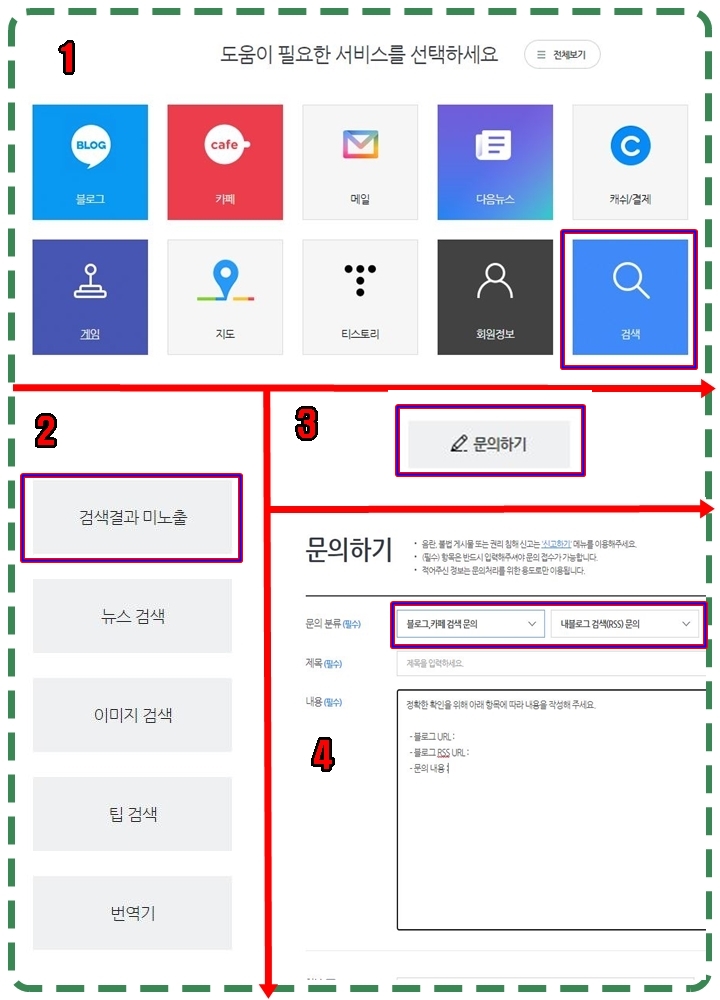  티스토리 블로그 다음 검색 누락 확인 및 저품질 해결 3가지 방법