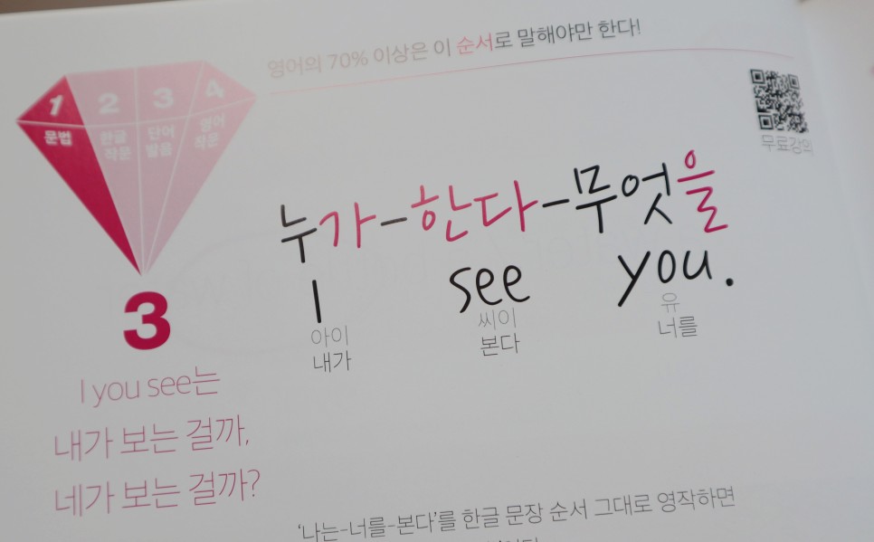 왕초보 영어공부 혼자하기 영어공부혼자하기 4주완성으로 11