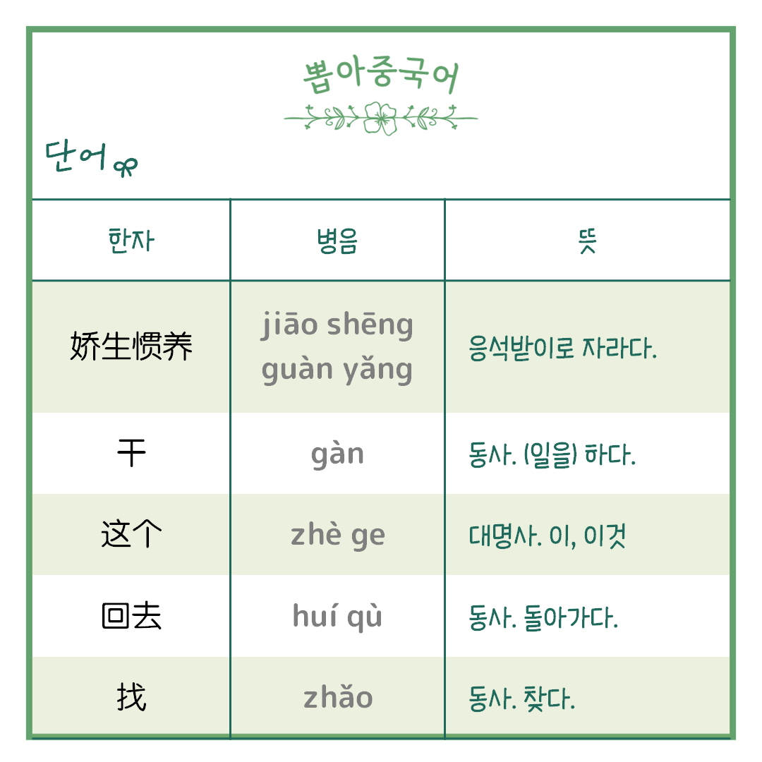 단어