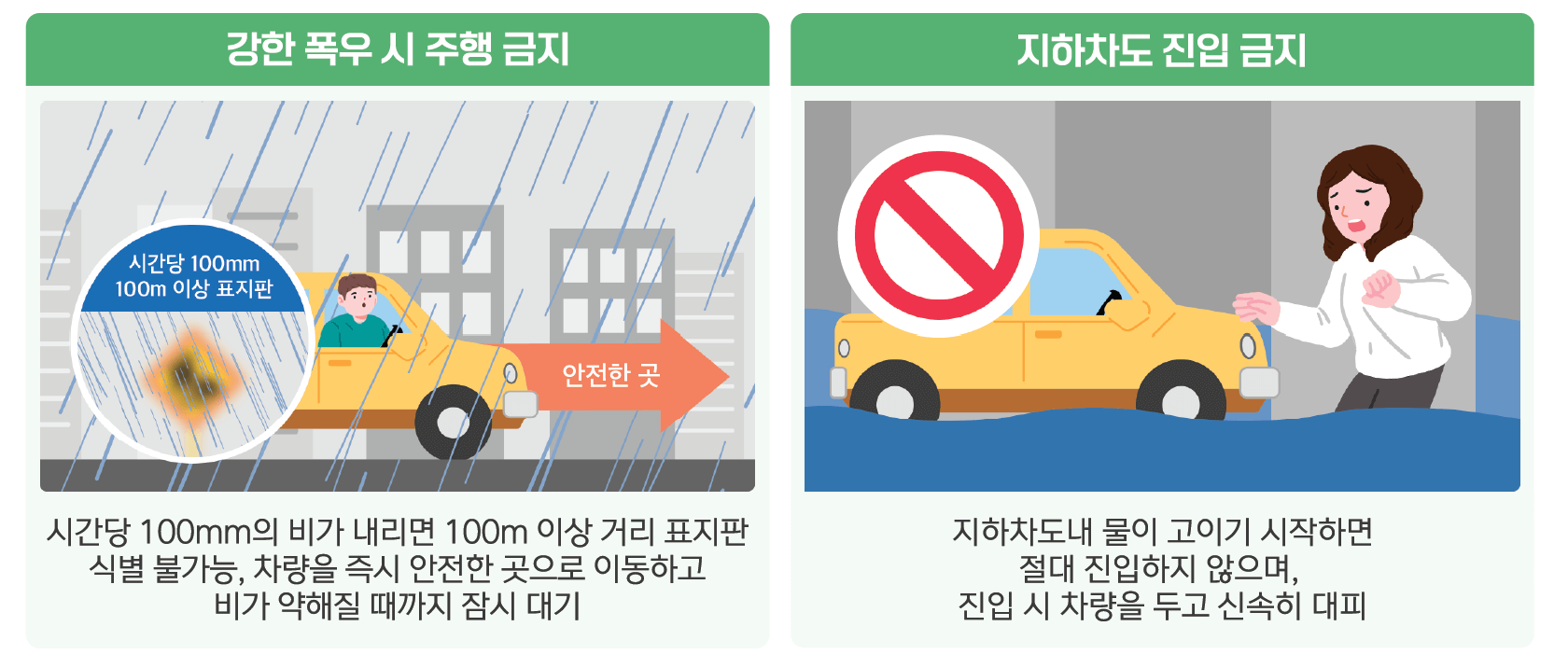 장마철 자동차 침수