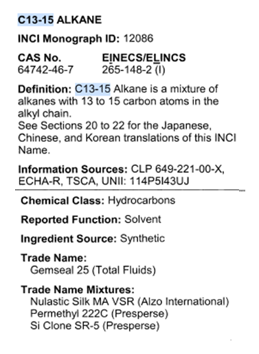 c13-15 alkane ICID