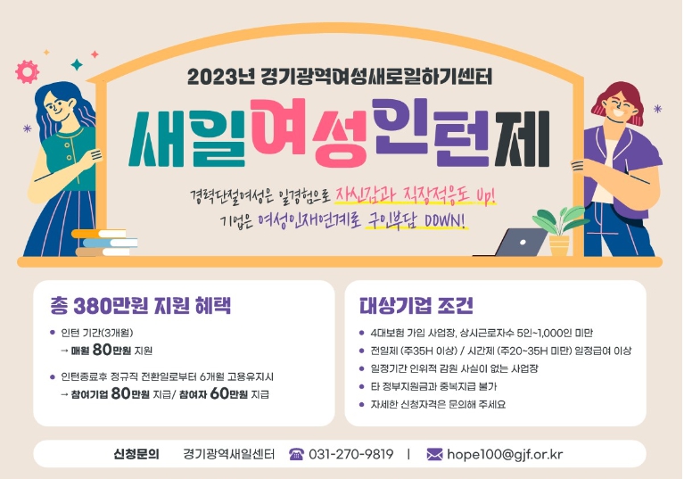  새일 여성 인턴 사업: 경력 단절 여성을 위한 일자리 기회 제공