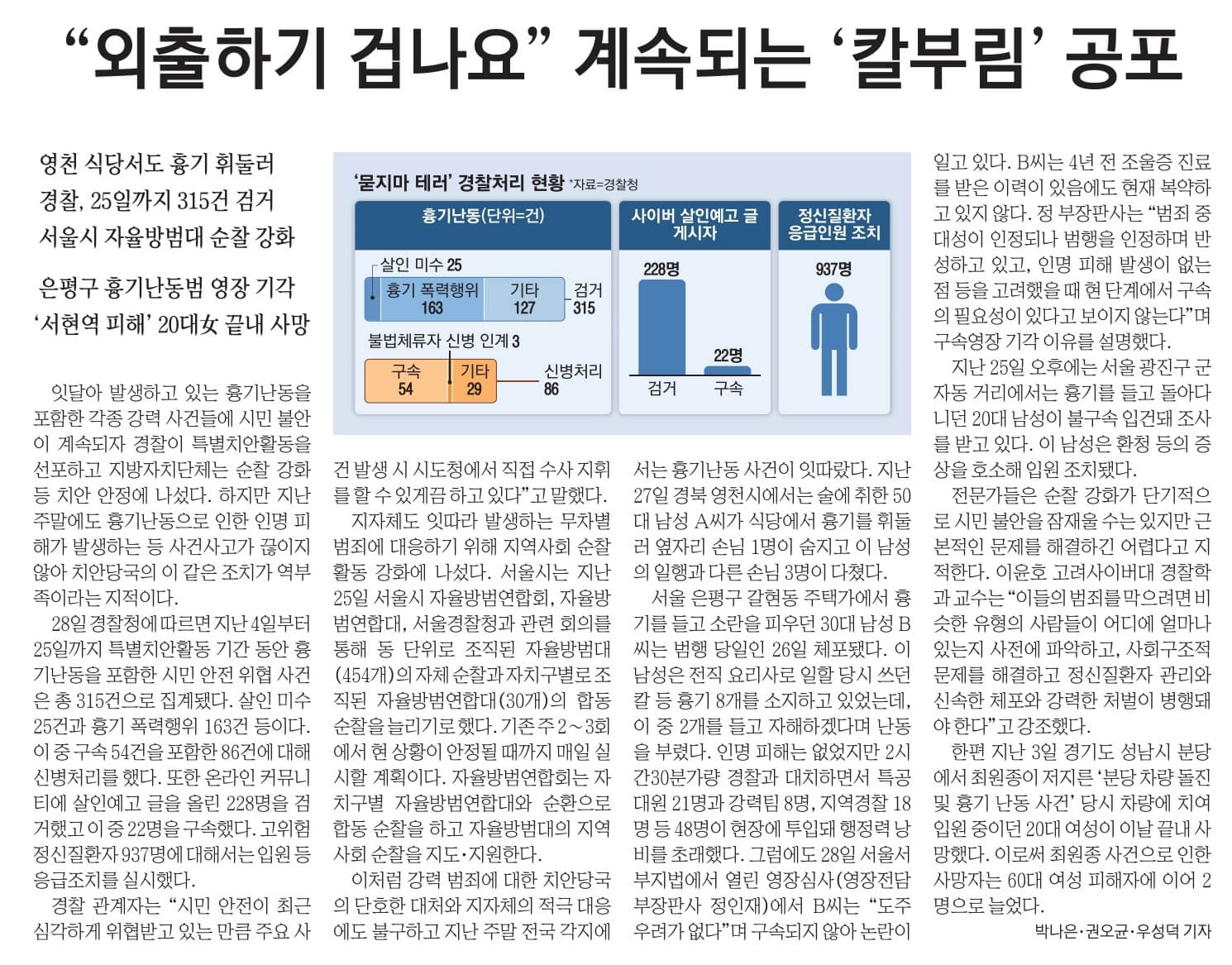 경제뉴스 부동산뉴스 8월 29일 1