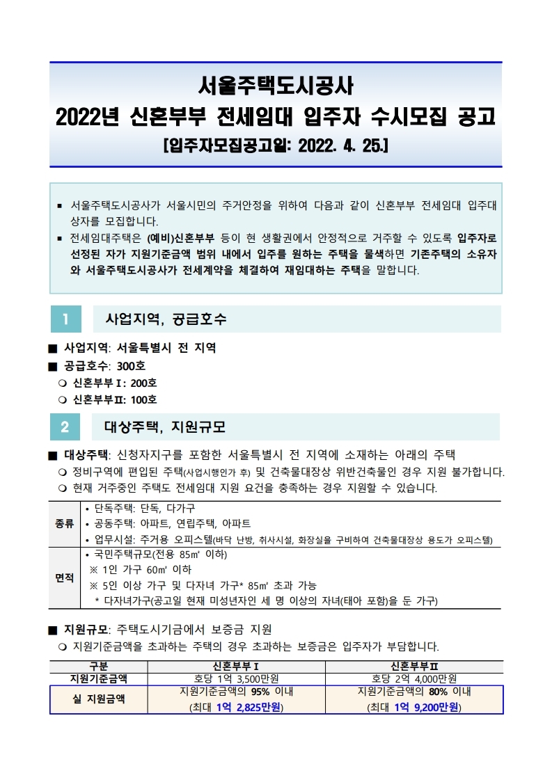  2022년 SH 신혼부부 전세임대 입주자 수시모집 공고문