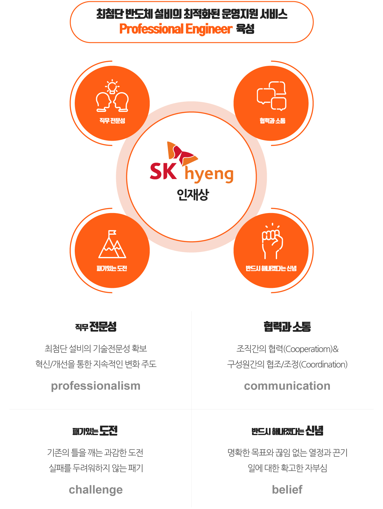 서울이엔지 이미지