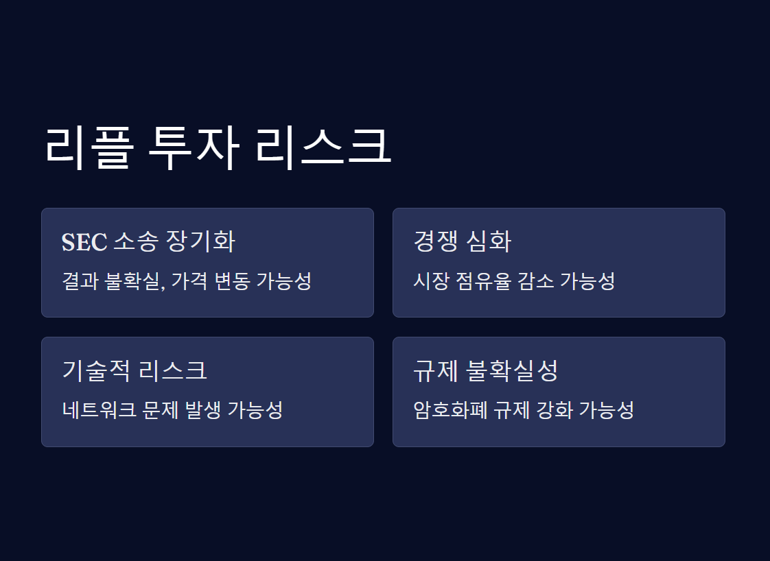 리플 전망