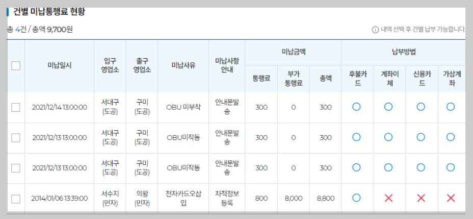 하이패스 미납요금 조회 5