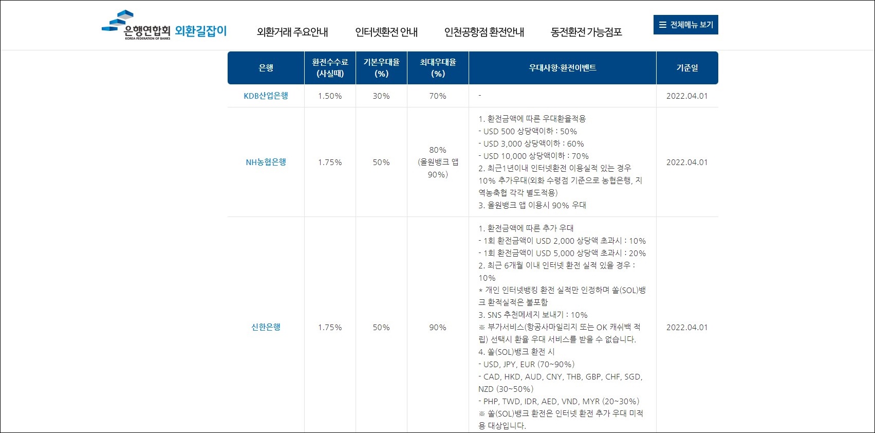 은행연합회 왼환길잡이 홈페이지