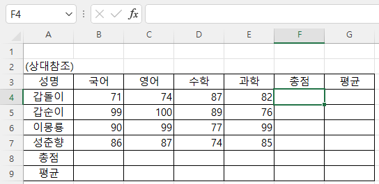 성적표