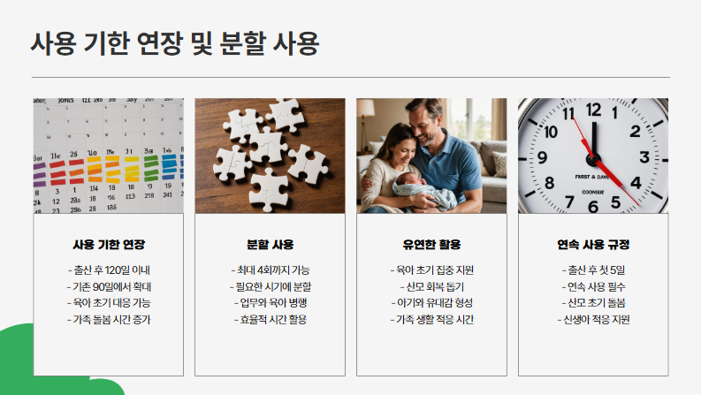 배우자 출산휴가 급여