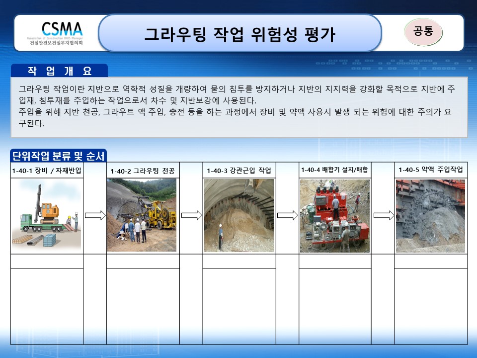  [건설공사 안전비법]_지반 그라우팅 작업 위험성평가 양식