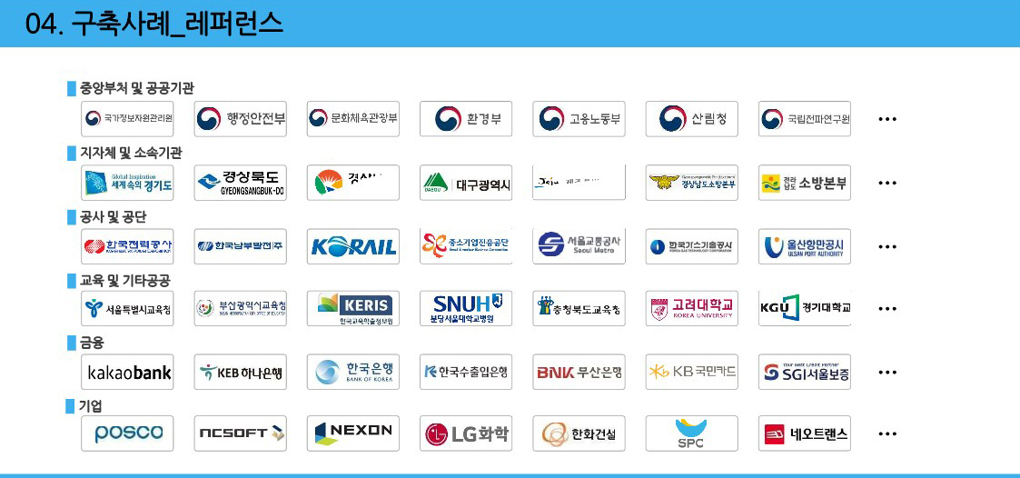 에이치알투 이미지