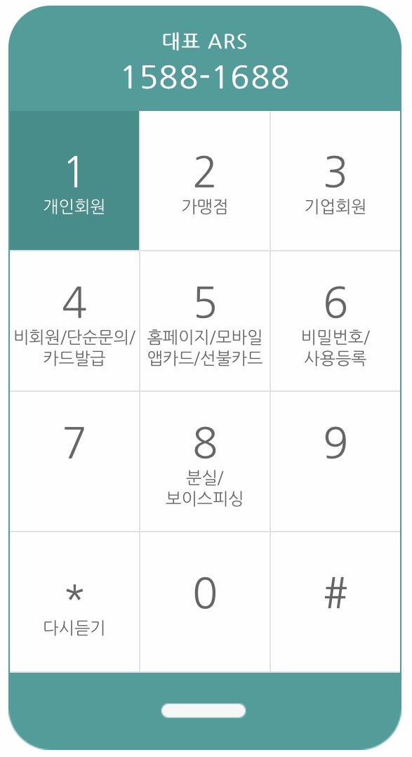 KB국민카드 고객센터 정보 (☎️ 1588-1688) Kb국민카드 고객센터 정보 (☎️ 1588-1688)