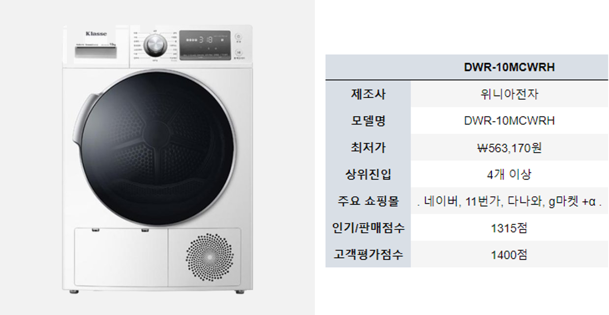베코 이미지