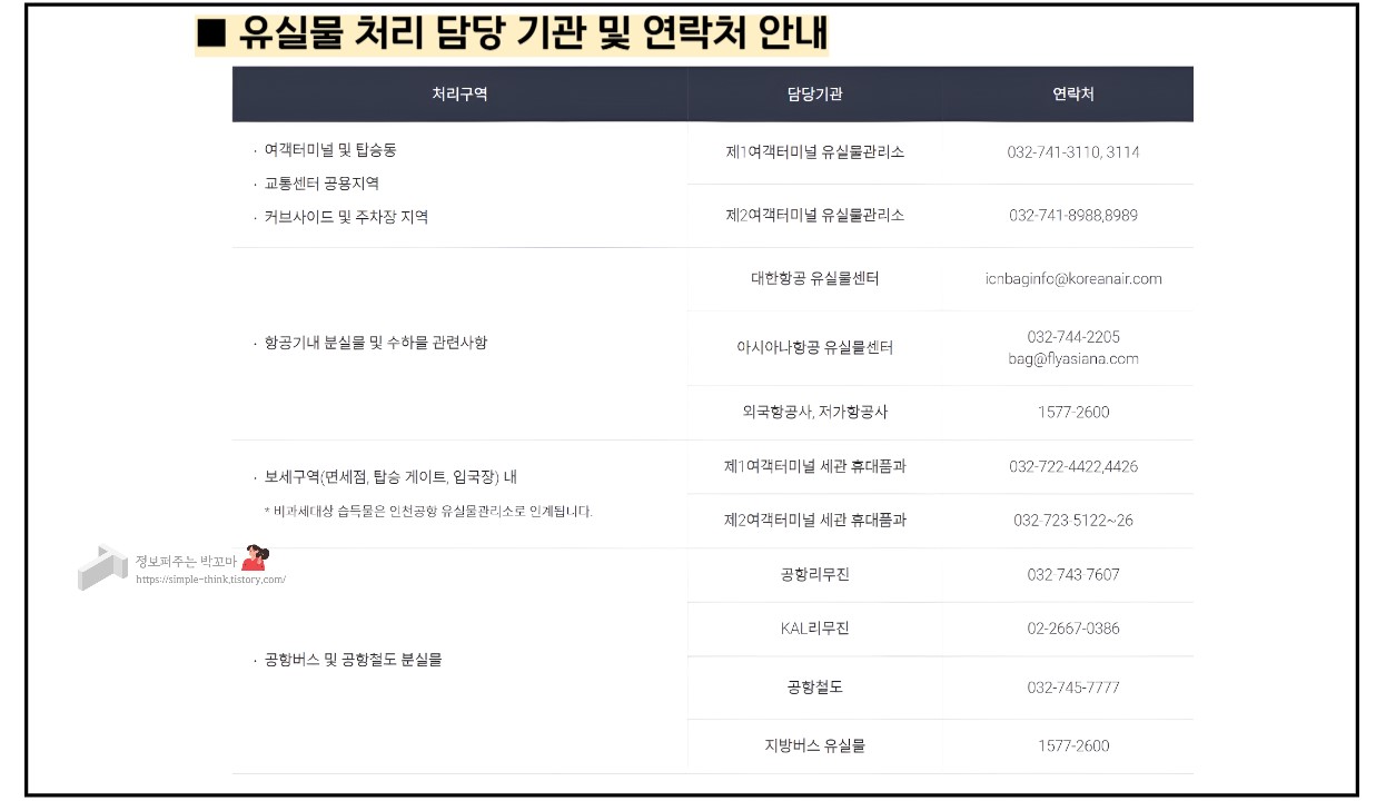 공항에서-물건-잃어버렸을-때-공항분실물-찾는-방법