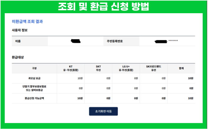 통신비미환급금