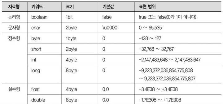  c++ printf unsigned __int64, long long  자료형 리눅스