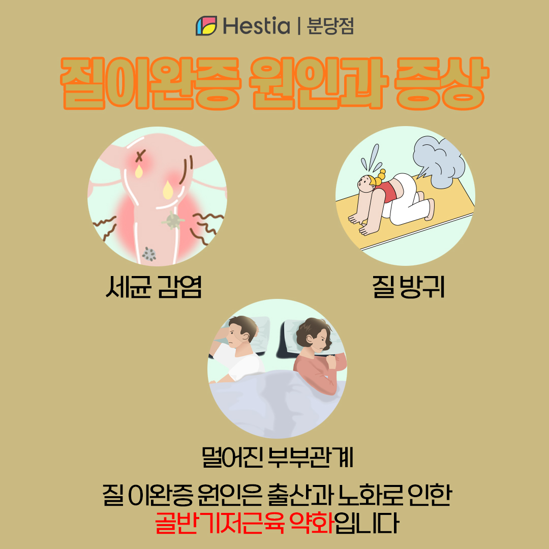 이뿐이수술 이쁜이 시술 질이완증 왜 늘어날까요?