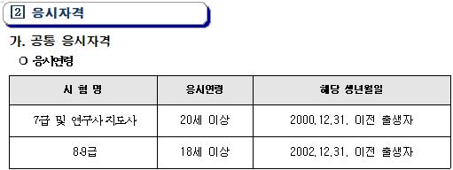 지방직공무원 원서접수 시험일정 인천광역시
