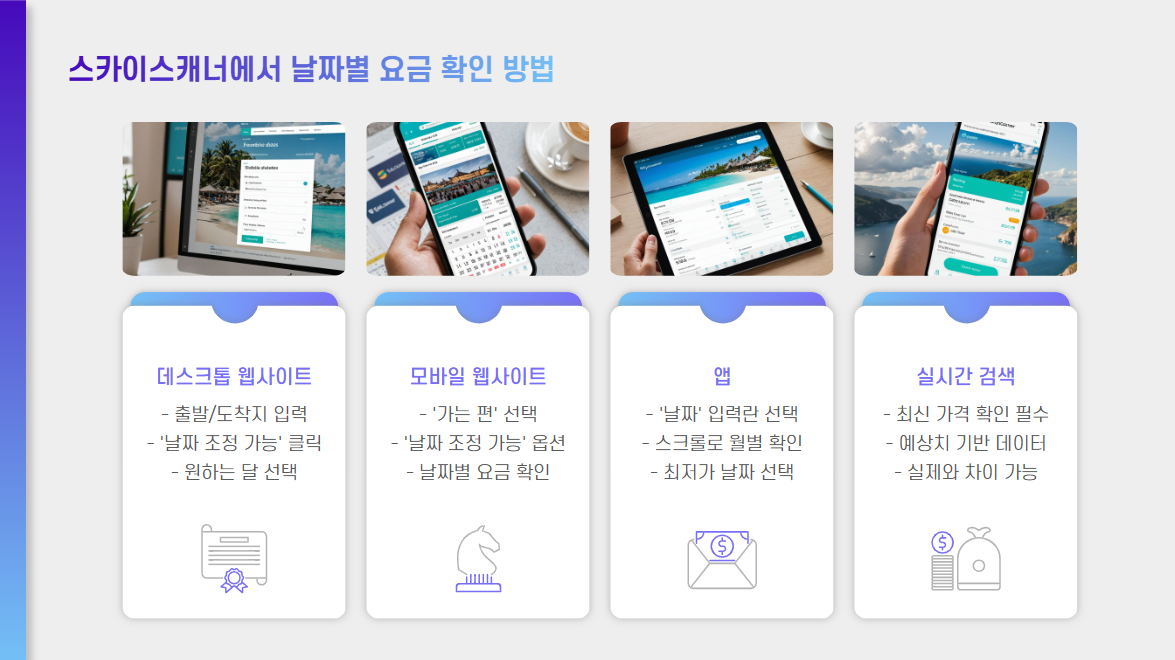 스카이스캐너로 날짜별 항공권 요금 확인하기