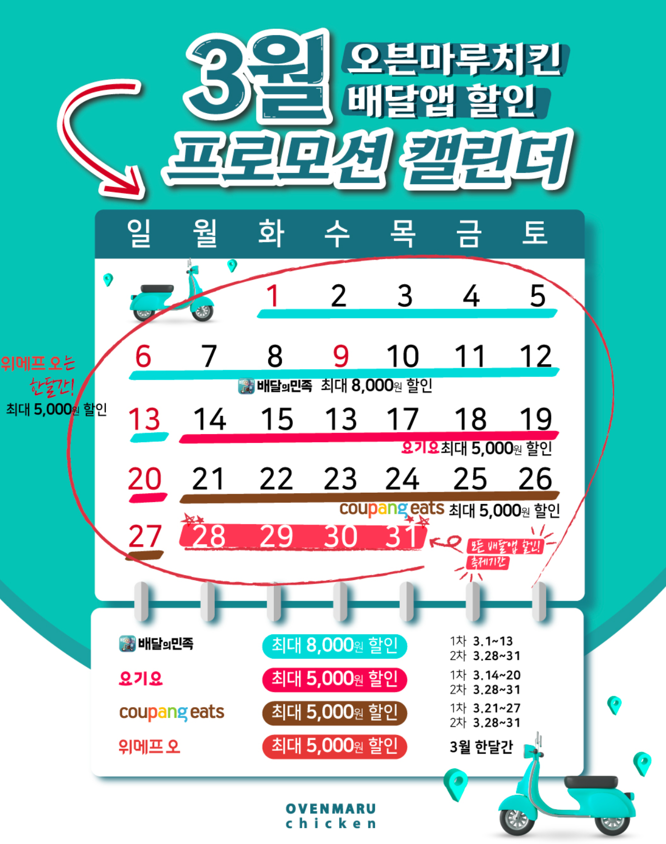  오븐마루 3월 할인 행사 이벤트 총정리! (오븐마루치킨)