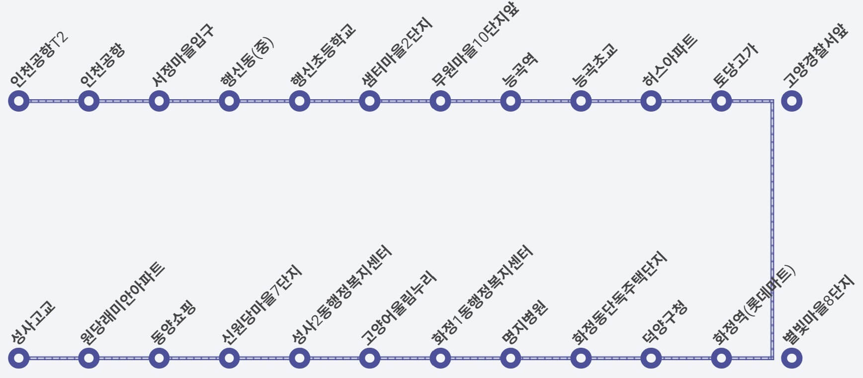 3200번-공항버스-노선도-이미지