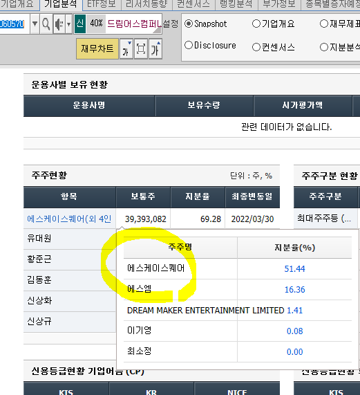 에스케이컴퍼니 이미지