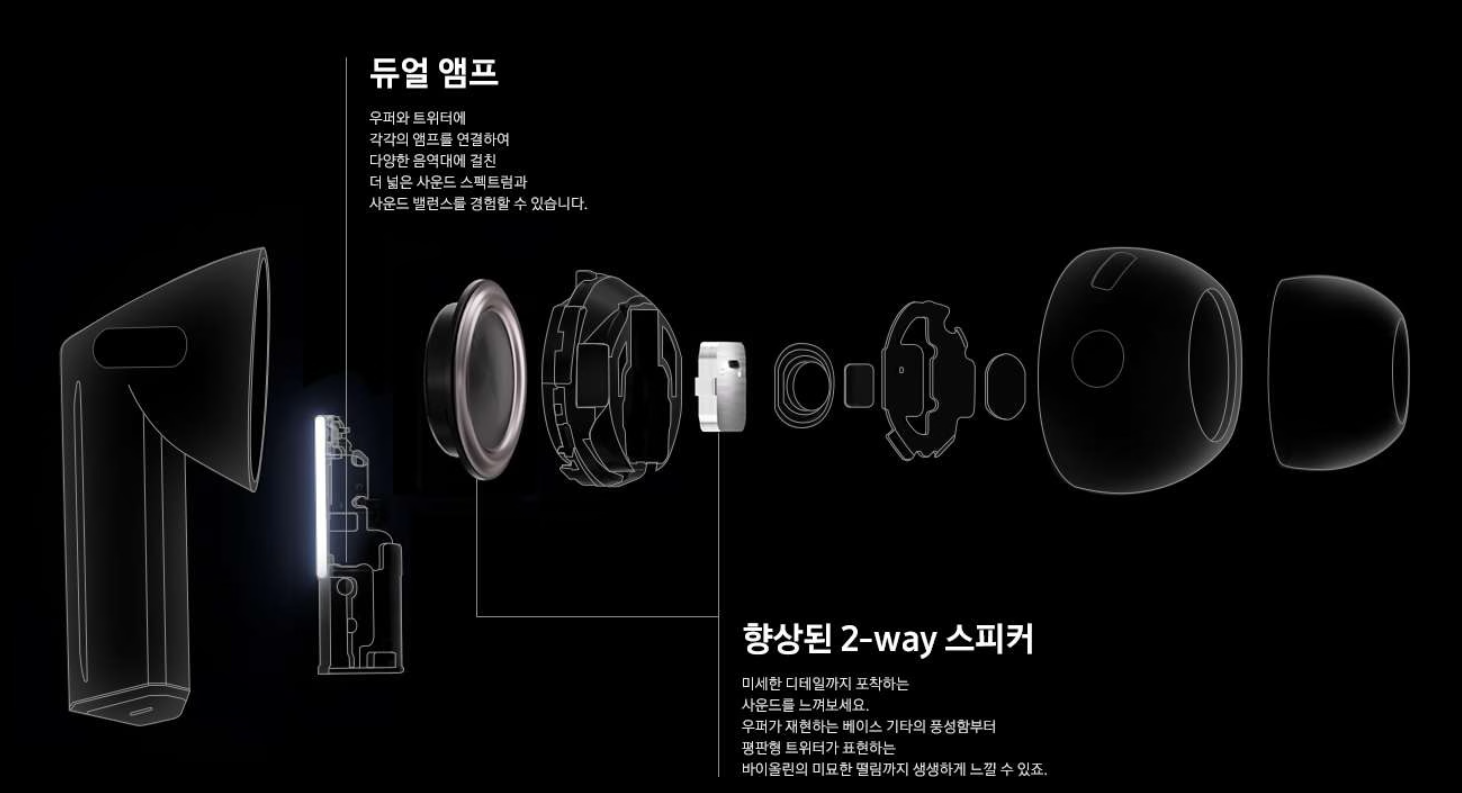 버즈3 프로 기능