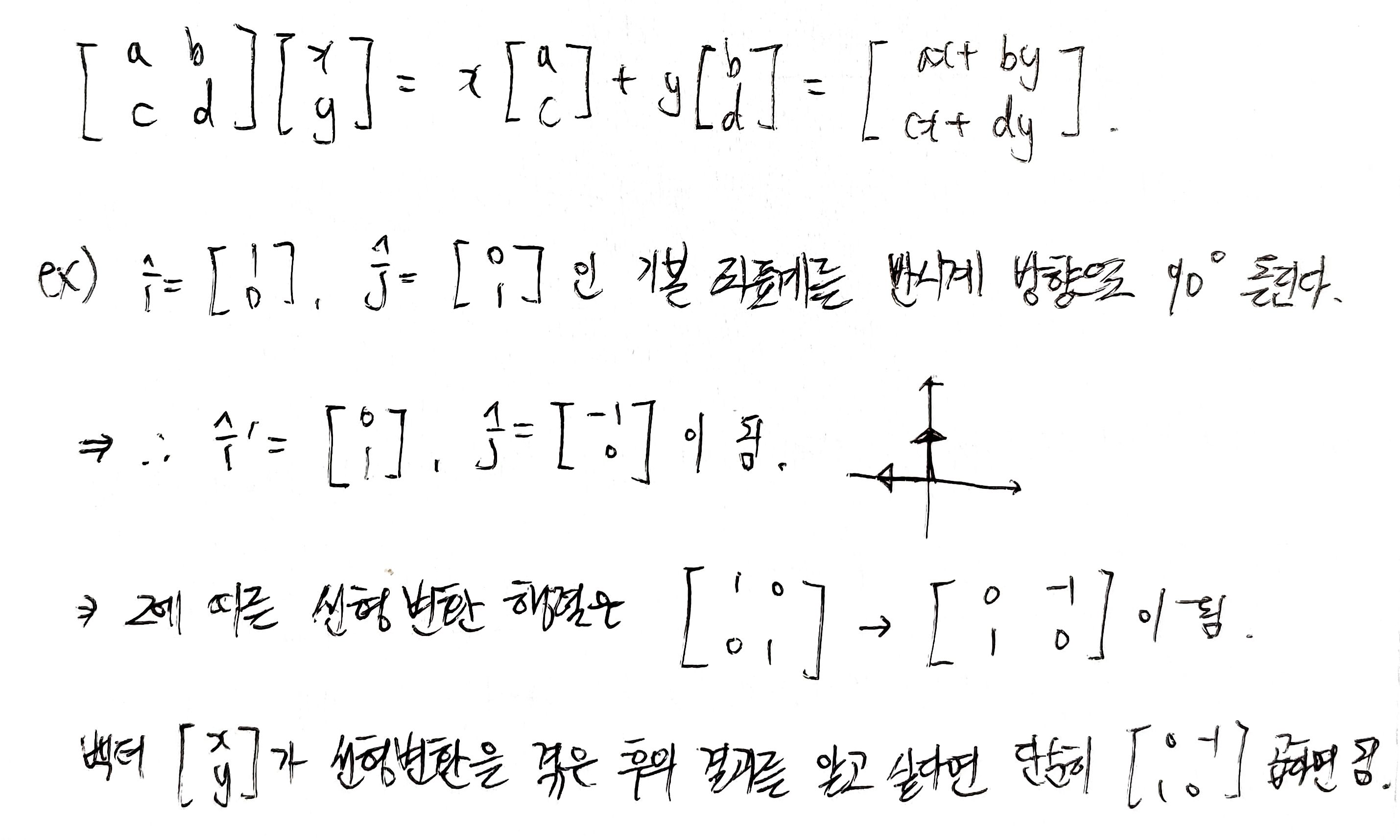 https://blog.kakaocdn.net/dn/bmqZnI/btq39WuGEnq/4fMmzCed9ovALKczO8QkT0/img.png