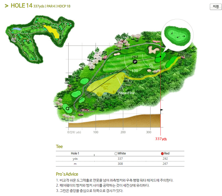 글렌로스 골프클럽 코스공략도 14